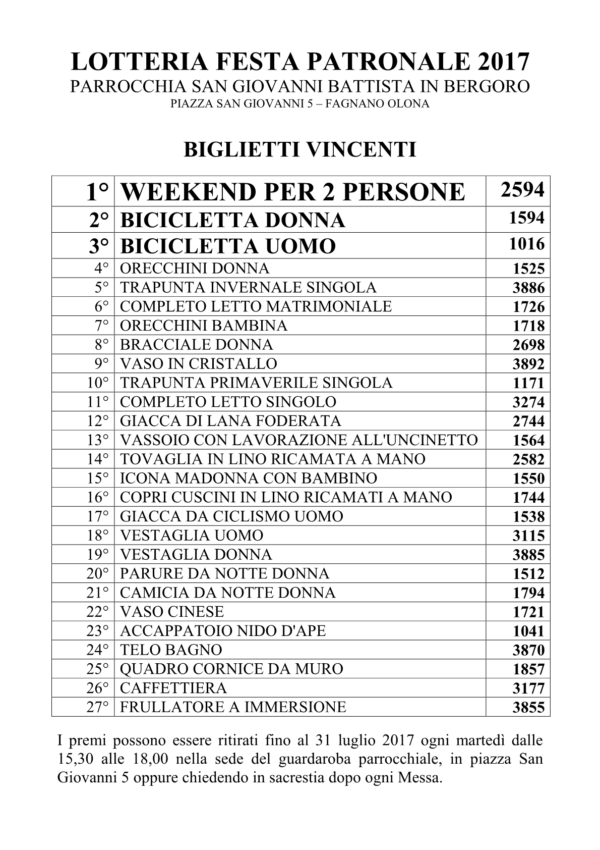 BIGLIETTI VINCENTI LOTTERIA BERGORO 20171