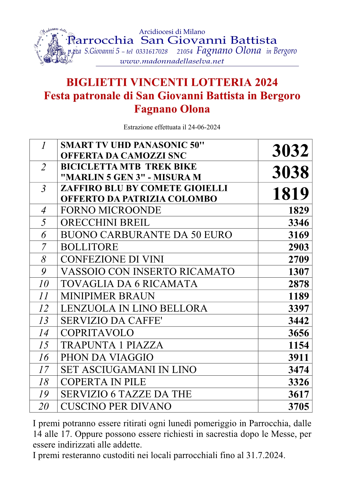 numeri vincenti lotteria 20241