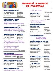 disponibilità confiteor