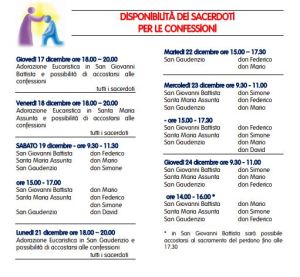 conf nat