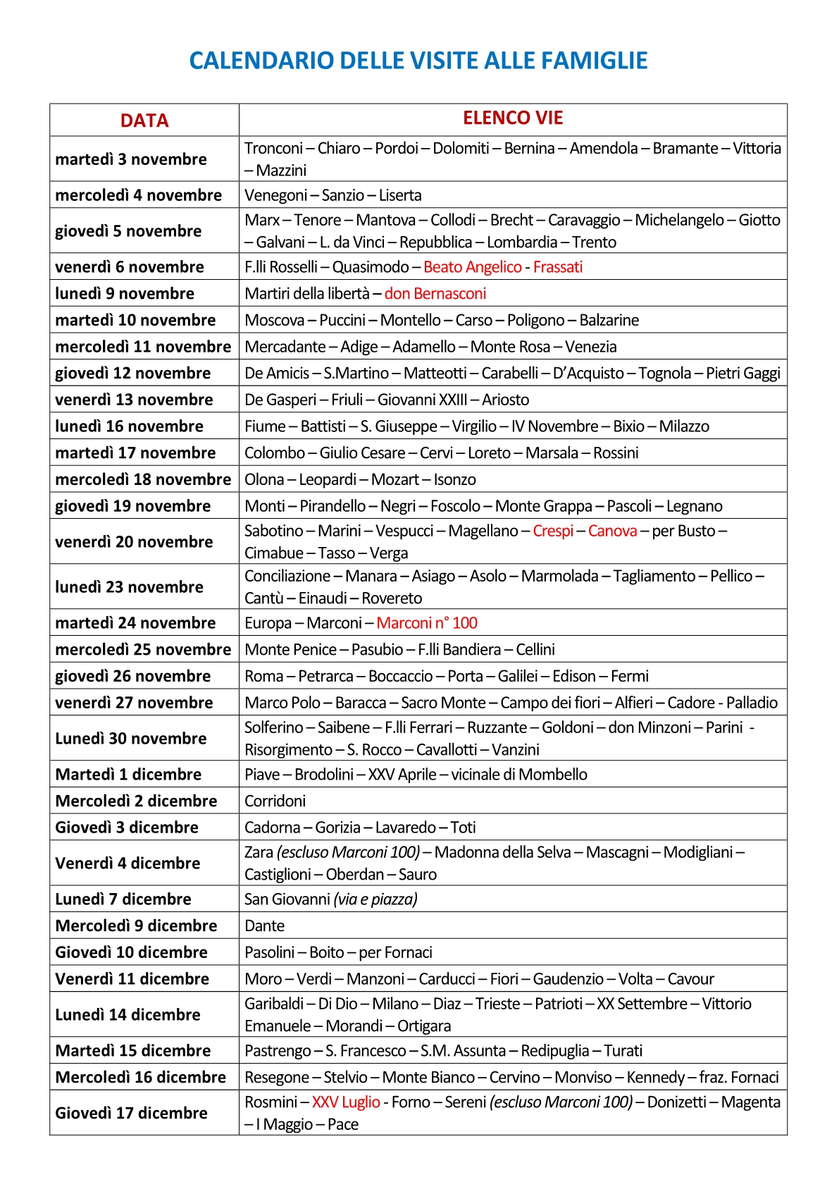 lettera benedizioni26B2